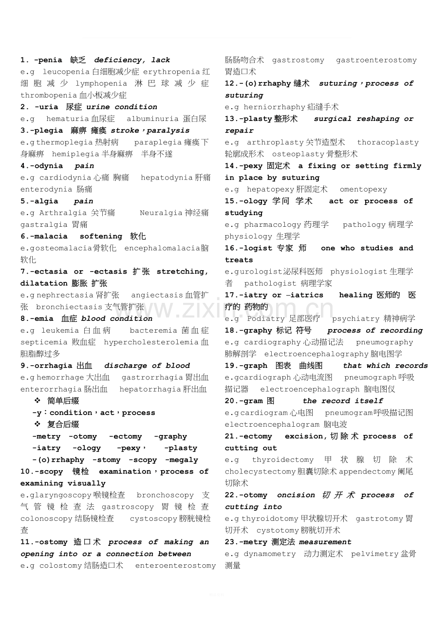 兽医专业英语.doc_第1页