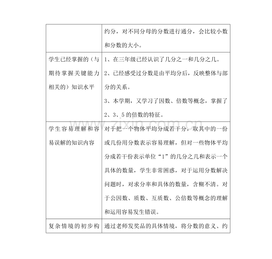 小学数学五年级下册.docx_第3页