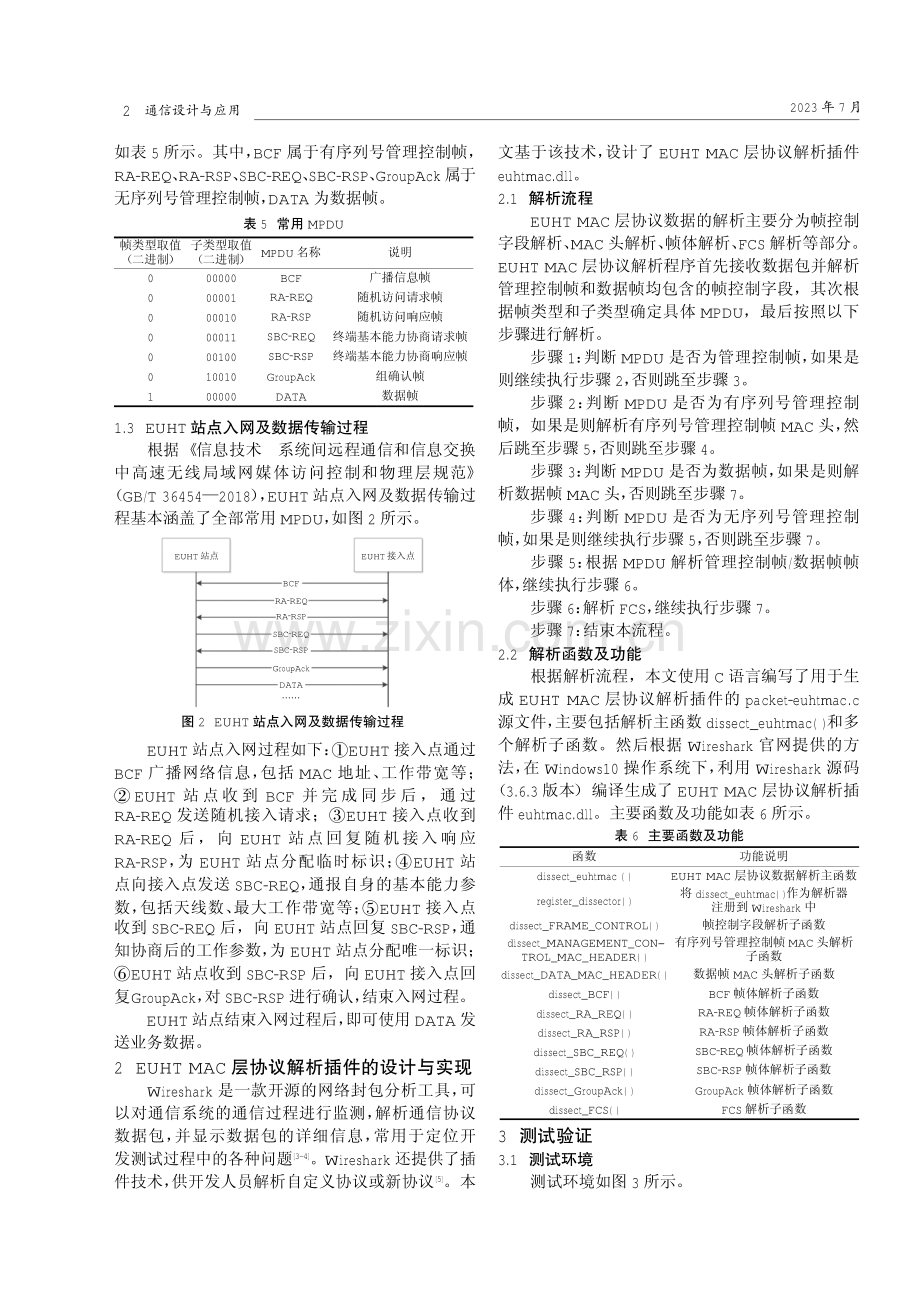 基于Wireshark的EUHT MAC层协议解析插件的设计与实现.pdf_第2页