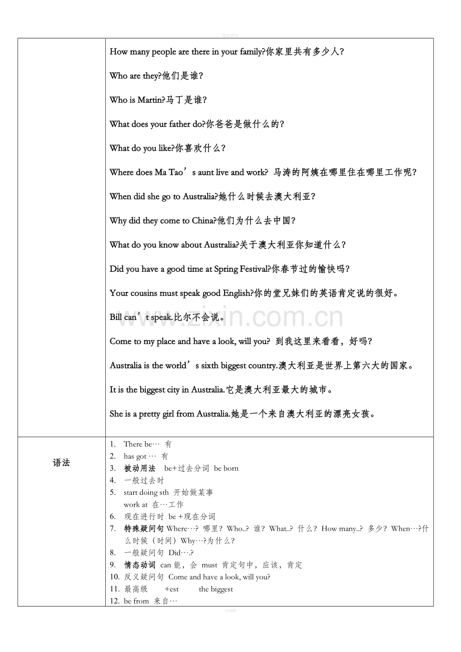 新六年级下学期重点梳理.doc_第2页