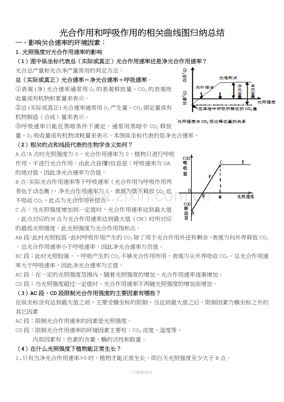 呼吸作用和光合作用曲线图的分析.doc_第1页