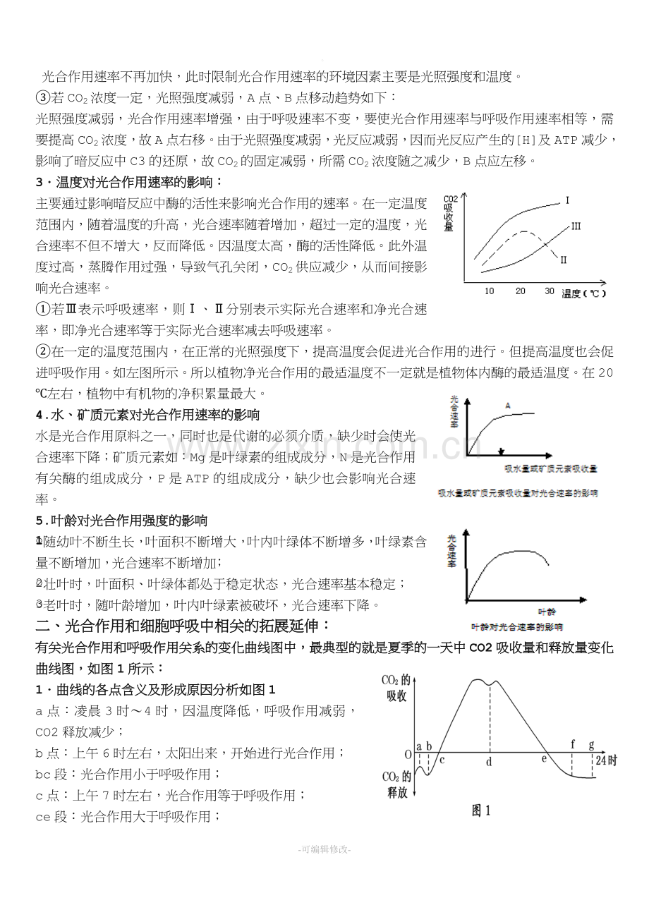 呼吸作用和光合作用曲线图的分析.doc_第3页