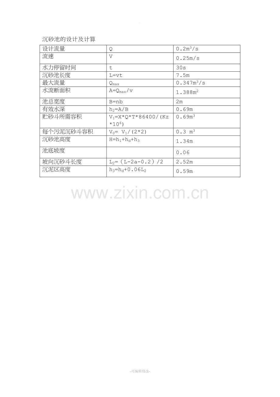 粗格栅的计算.doc_第2页