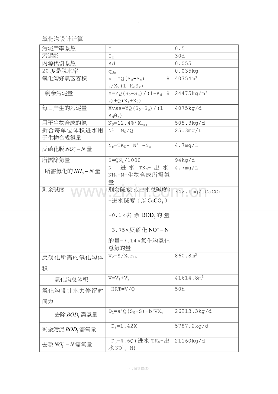 粗格栅的计算.doc_第3页