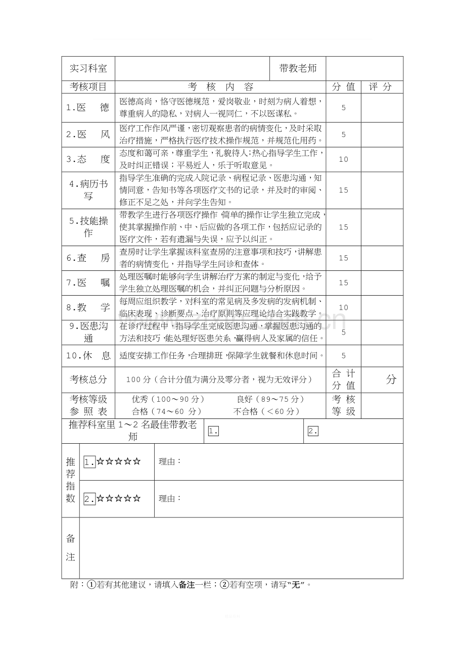 居中--带教老师评议考核表.doc_第1页