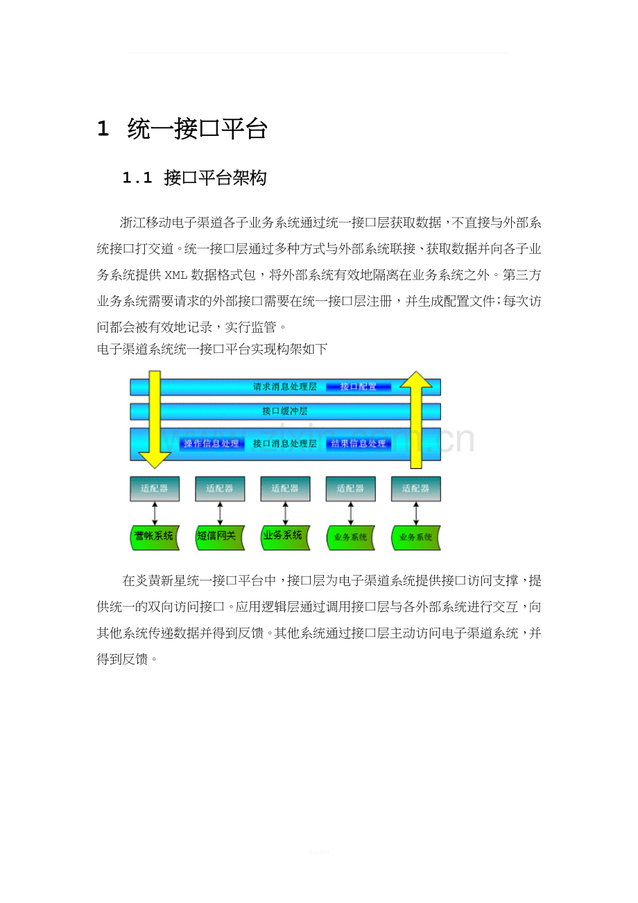 统一接口平台分析.doc_第2页