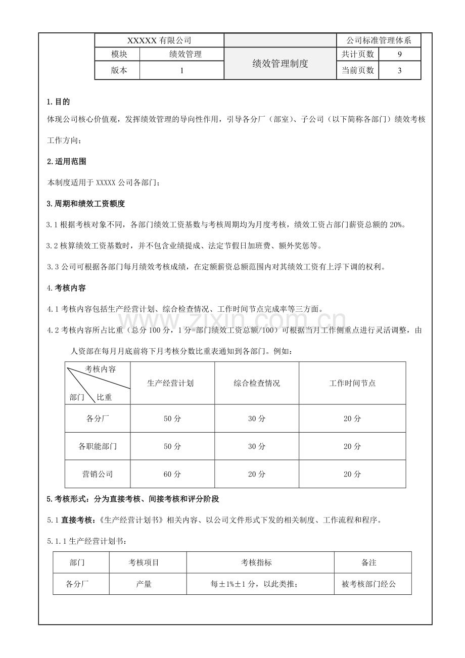 化工企业绩效管理制度.doc_第3页