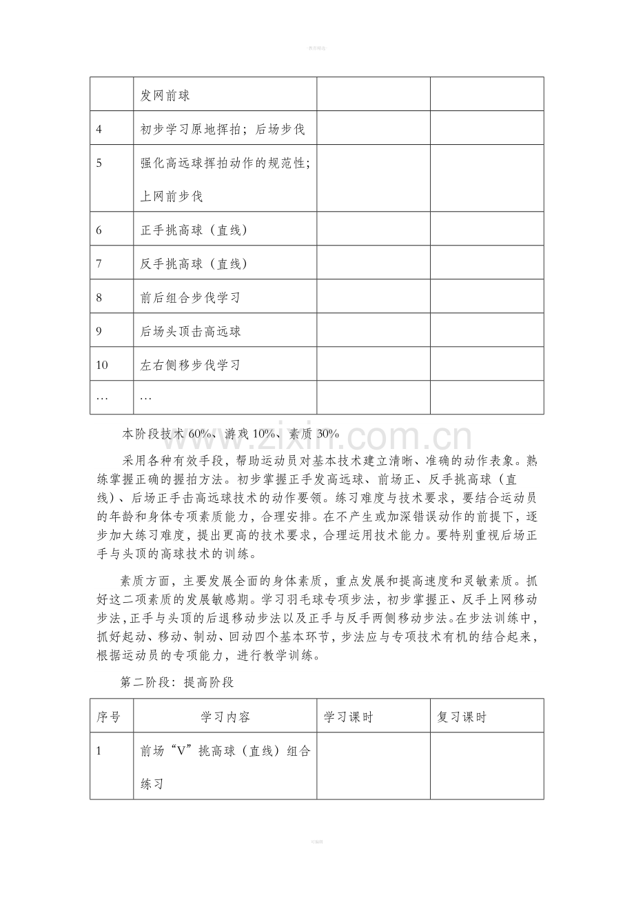 少儿羽毛球培训方案.doc_第3页