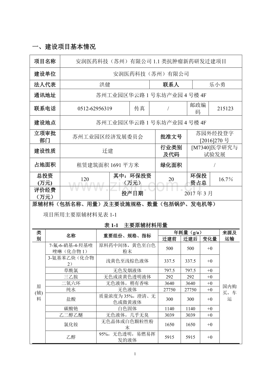 安润医药科技(苏州)有限公司1.1类抗肿瘤新药研发迁建项目环境影响报告书.doc_第1页