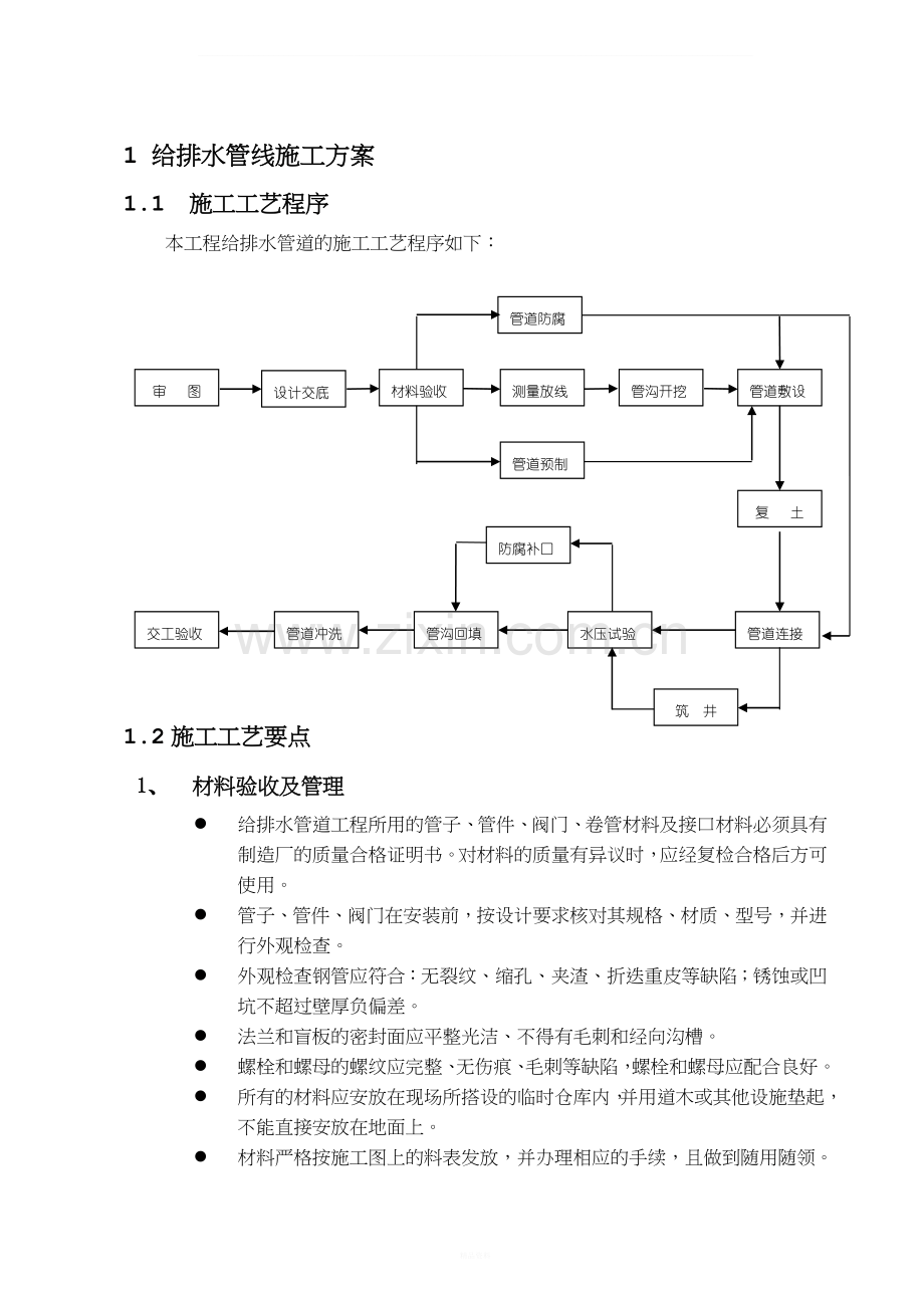 给水消防管道施工方案.doc_第2页