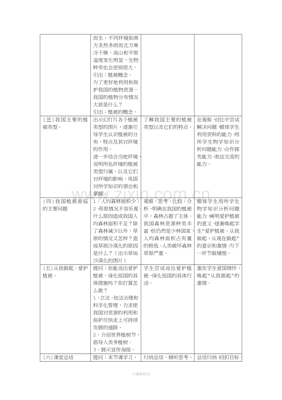 爱护植被绿化祖国教学设计.doc_第2页