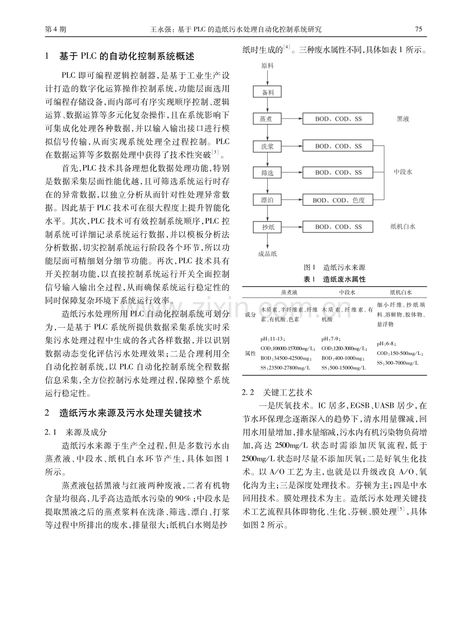 基于PLC的造纸污水处理自动化控制系统研究.pdf_第2页