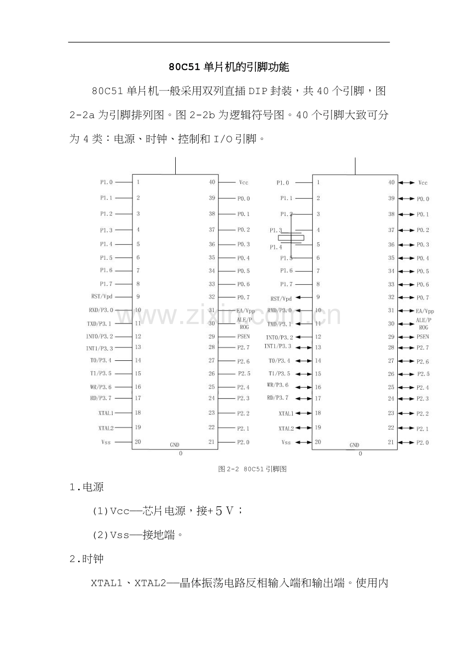 单片机80c51引脚.doc_第1页