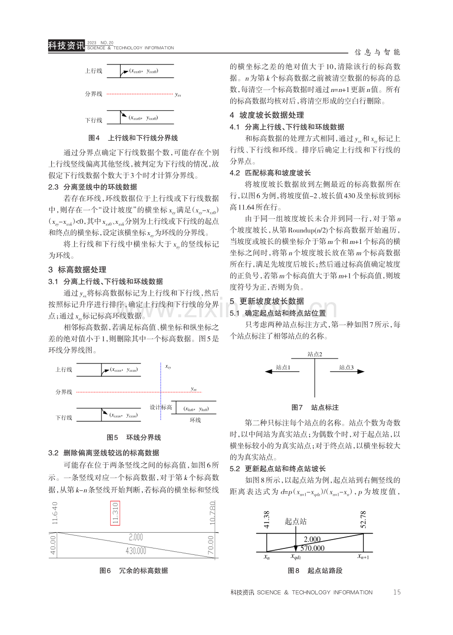 基于VBA的牵引计算用坡度坡长自动提取.pdf_第3页