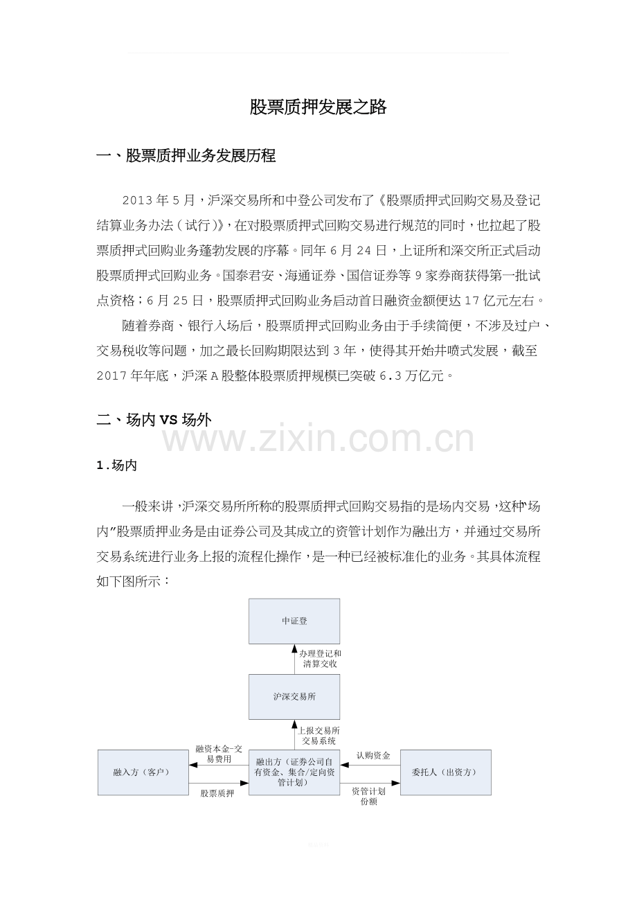 股票质押发展之路.docx_第1页