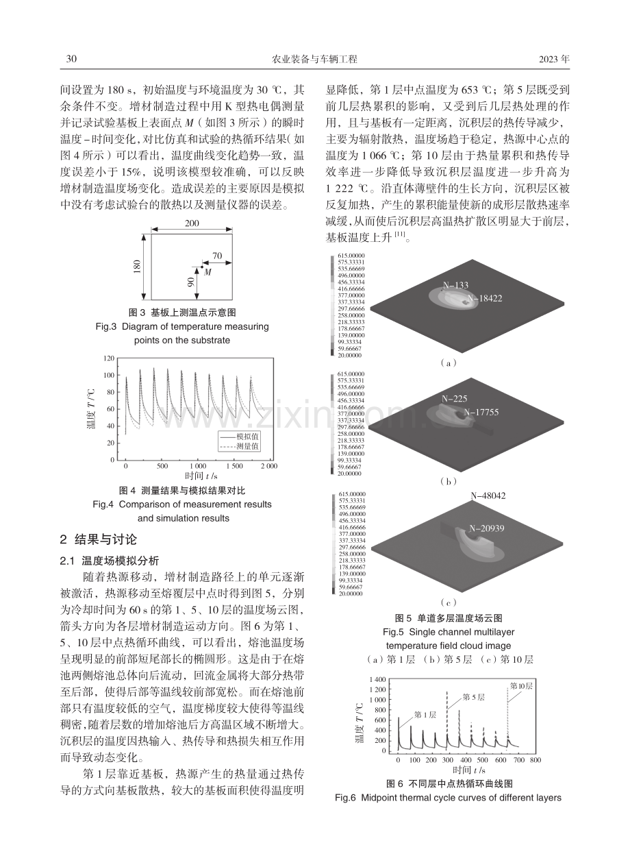 基于Visual Environment的铝合金增材制造温度场数值模拟.pdf_第3页