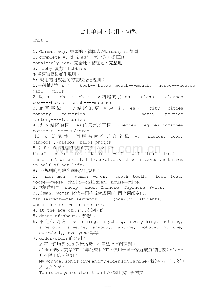 广州英语七上U1-6知识点整理.doc_第1页