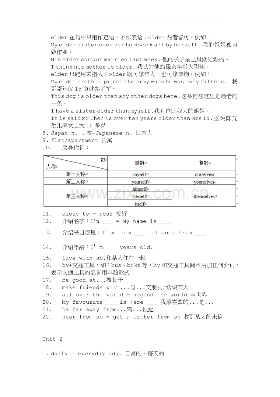 广州英语七上U1-6知识点整理.doc_第2页