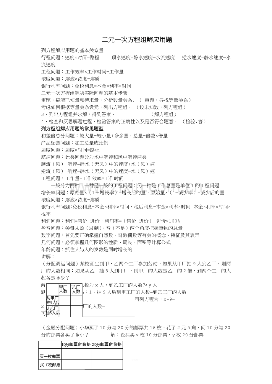 二元一次方程组及一元一次不等式应用题(改).docx_第1页