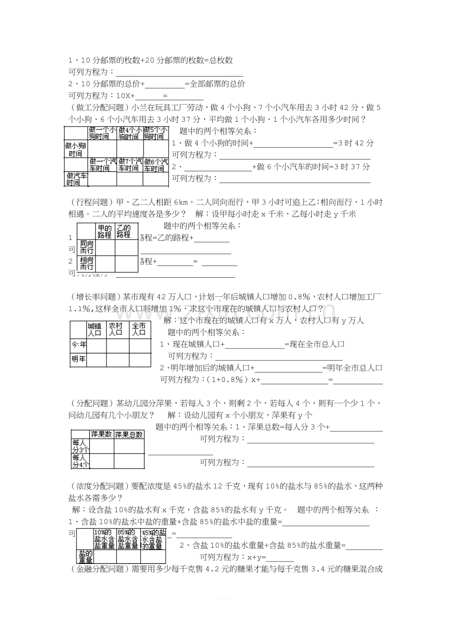 二元一次方程组及一元一次不等式应用题(改).docx_第2页