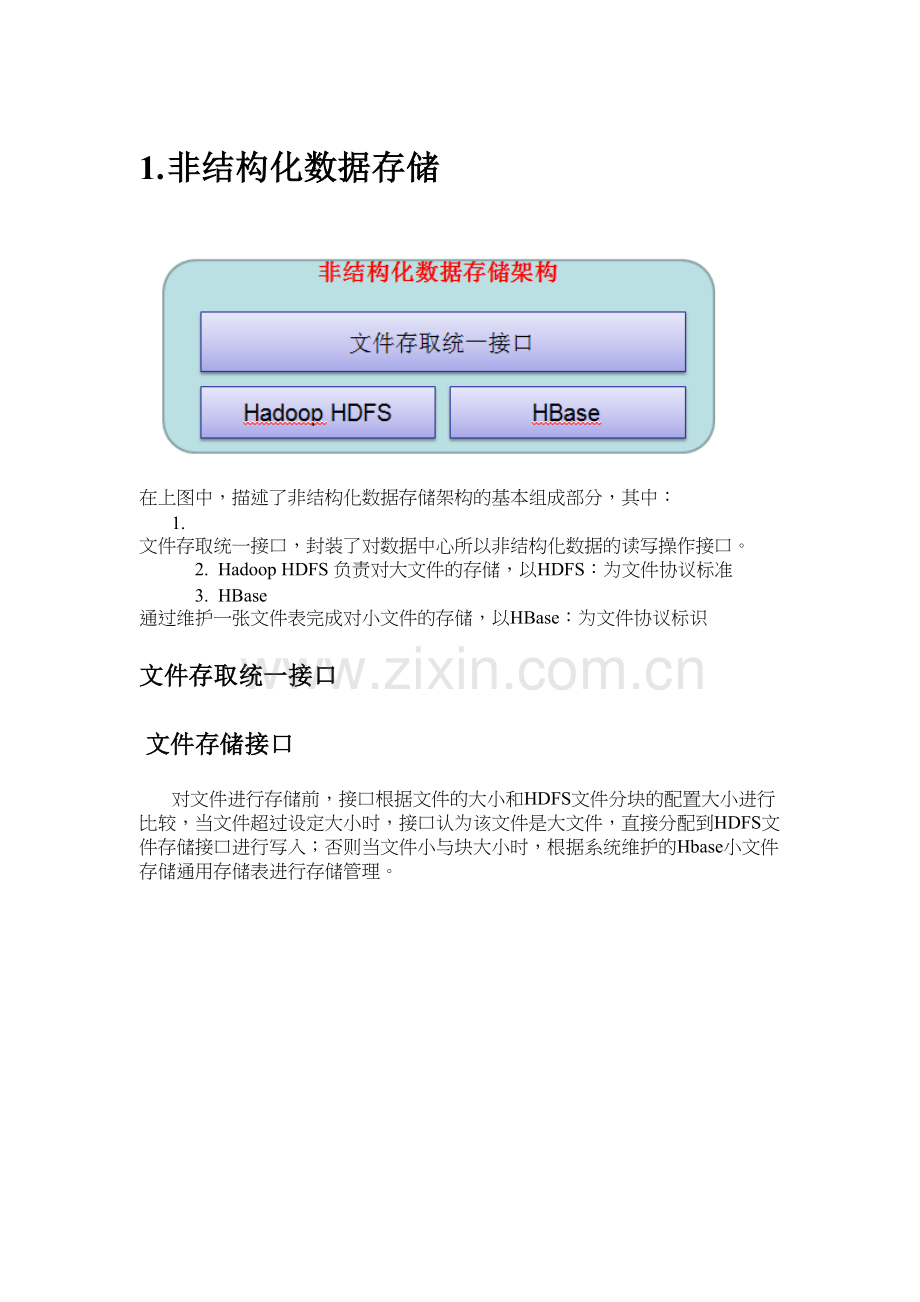 非结构化数据存储解决方案.docx_第2页