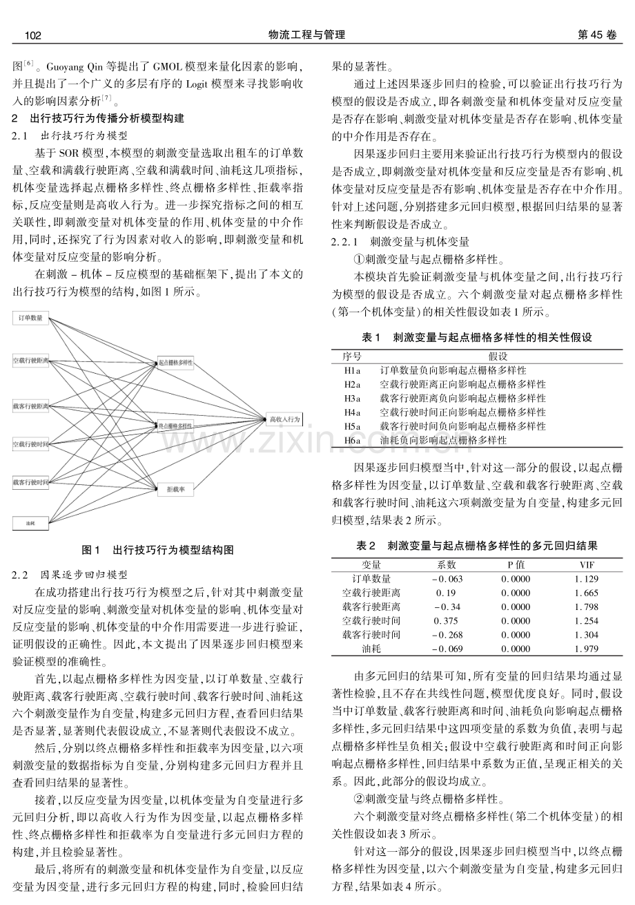 基于SOR模型的出租车司机出行技巧影响因素研究.pdf_第2页