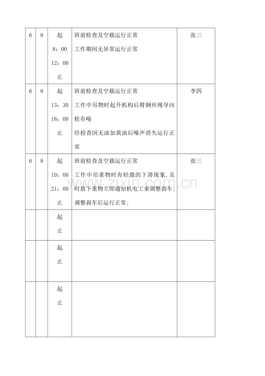 塔式起重机基础验收表.docx_第3页