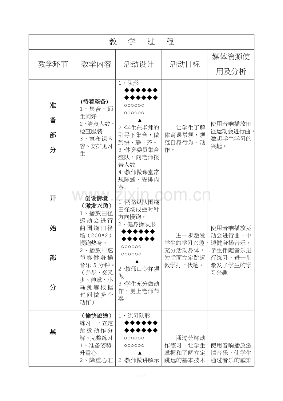 五年级《立定跳远》教学设计.doc_第2页