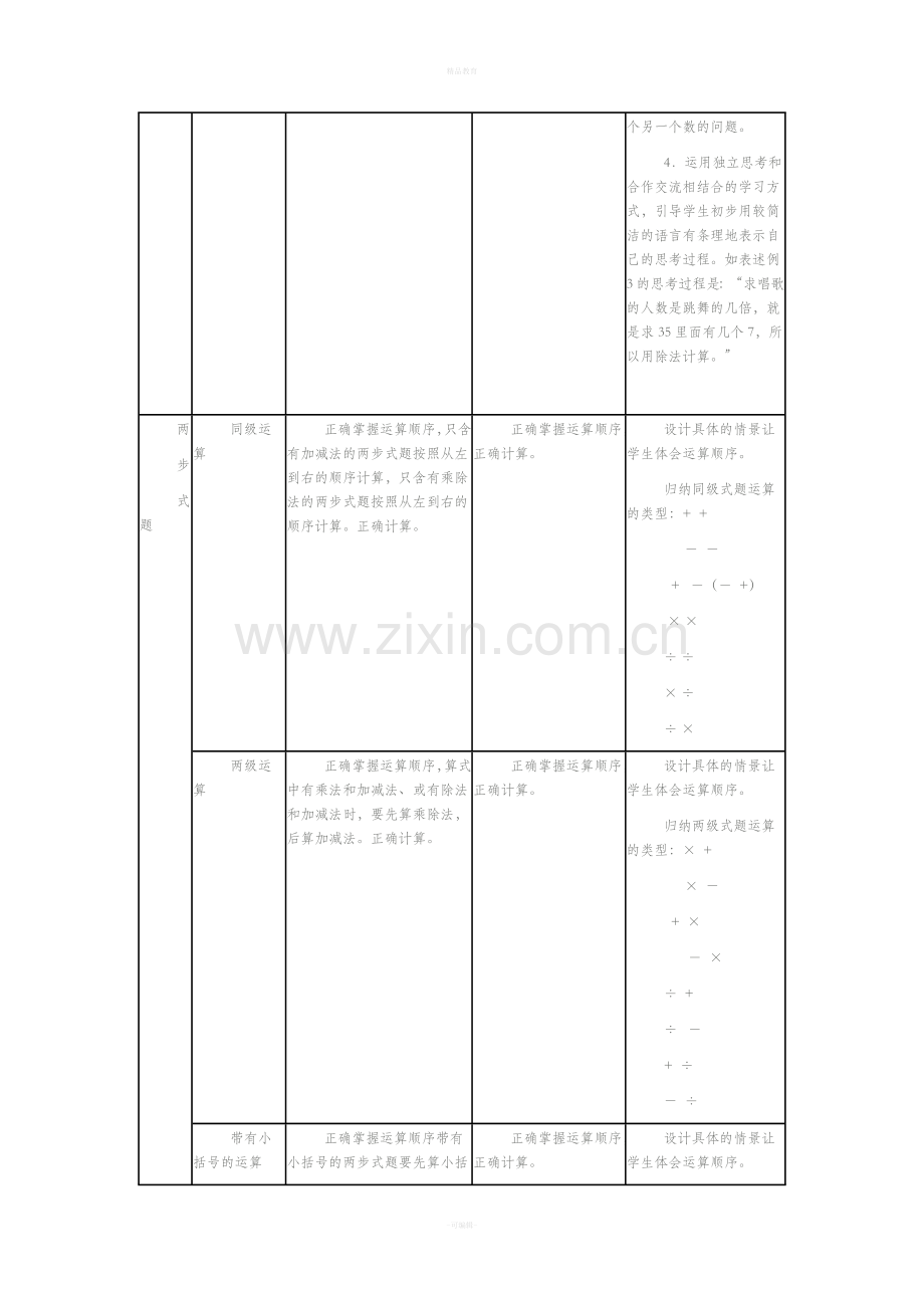 人教版小学数学二年级下册知识点整理.doc_第2页