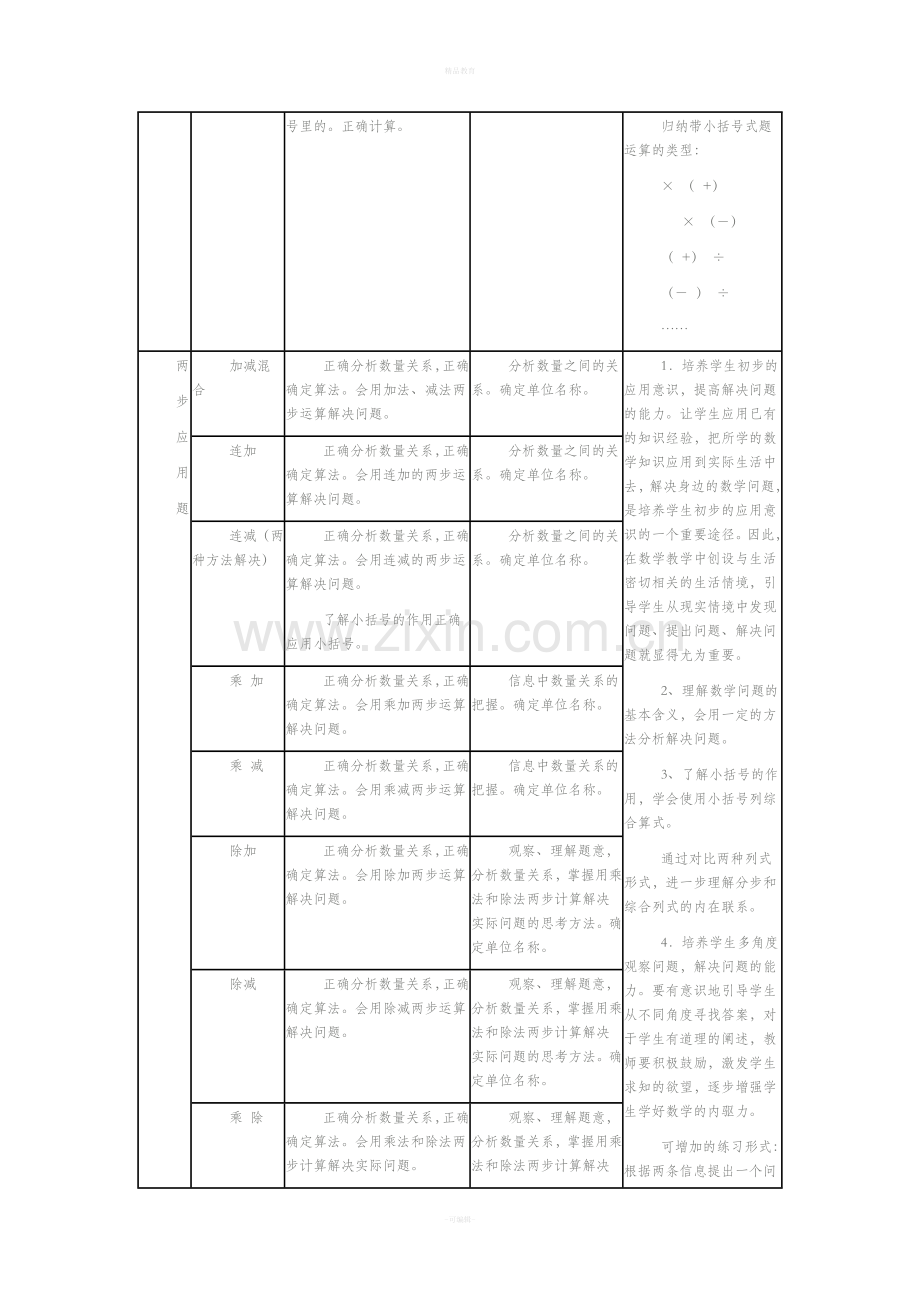 人教版小学数学二年级下册知识点整理.doc_第3页