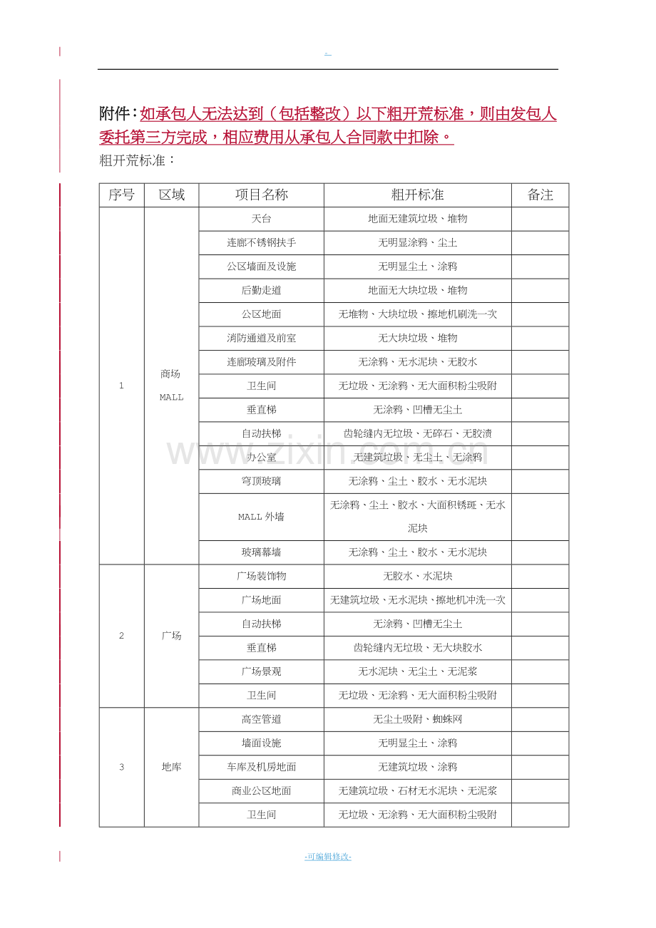 粗开荒、精开荒标准.doc_第1页