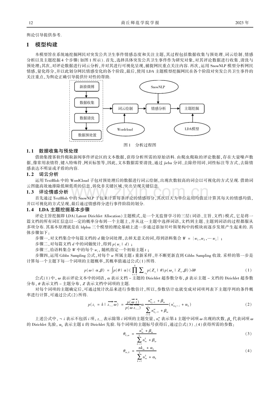 基于SnowNLP-LDA的突发公共卫生事件网络舆情主题分析.pdf_第2页