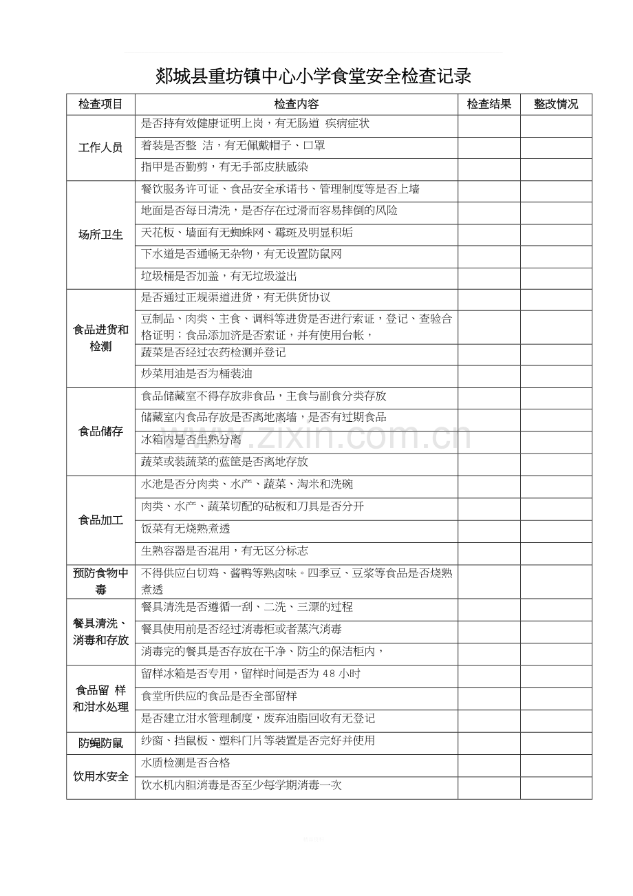 学校食堂安全检查记录.docx_第1页