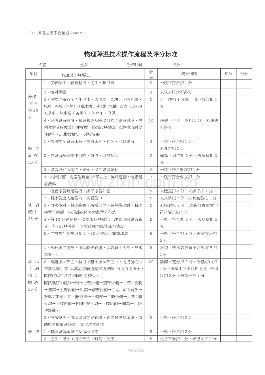 物理降温操作流程及评分标准.doc_第2页