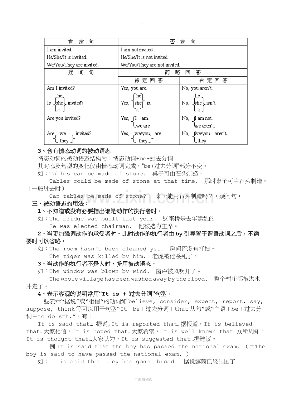 初中被动语态及练习题.doc_第2页