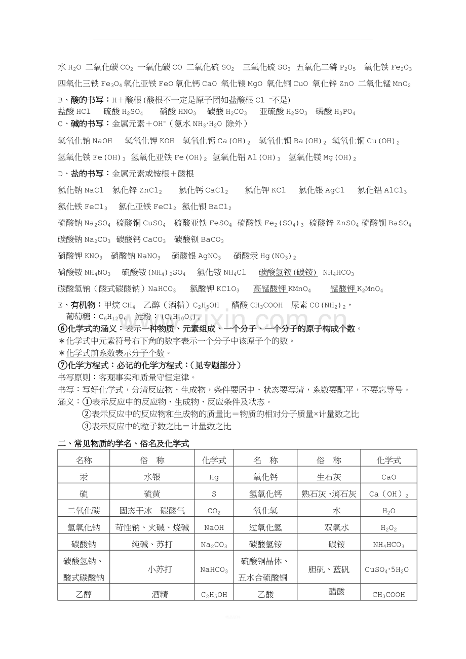 初三化学用语及常见物质的化学式.doc_第2页