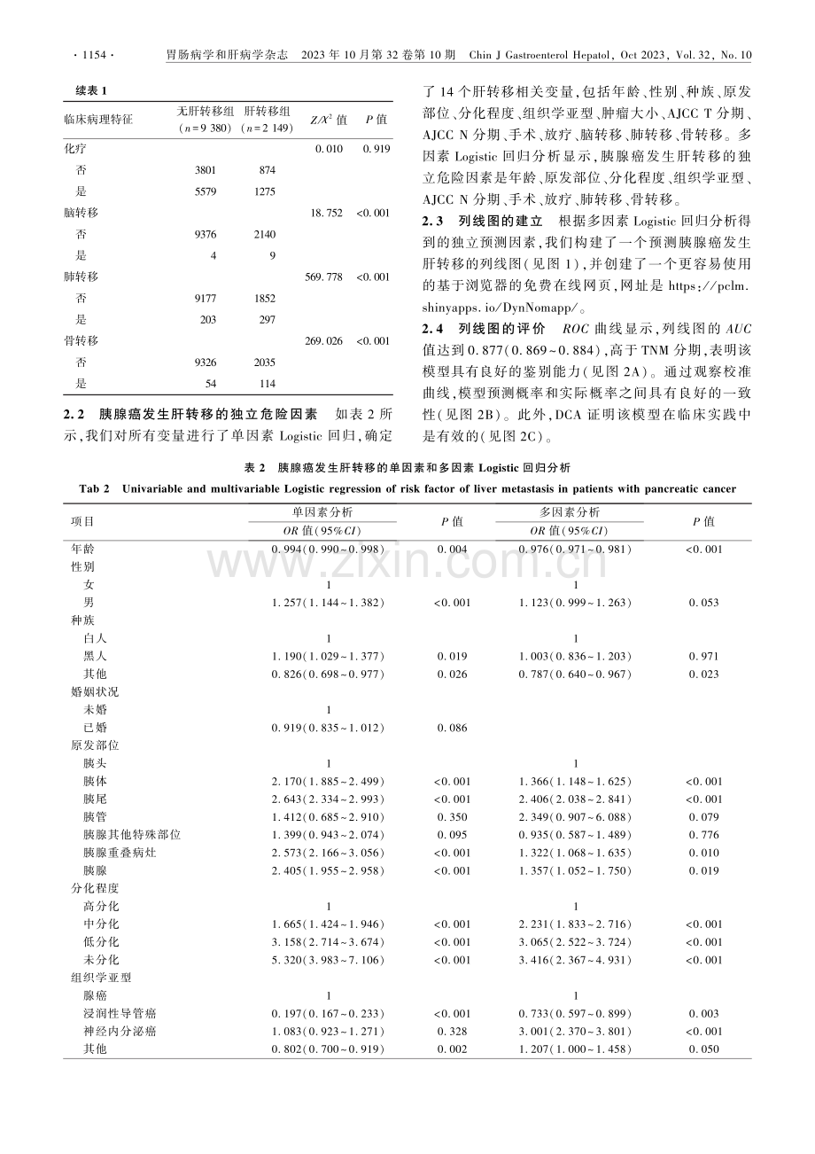 基于SEER数据库建立胰腺癌发生肝转移的预测模型.pdf_第3页