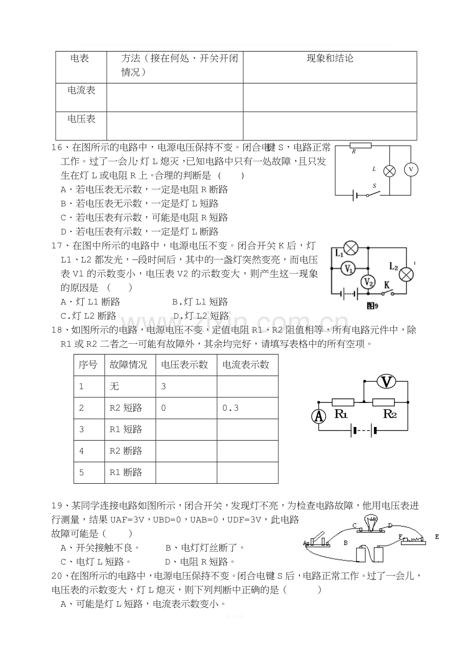 初三物理电路故障专题练习.doc_第3页