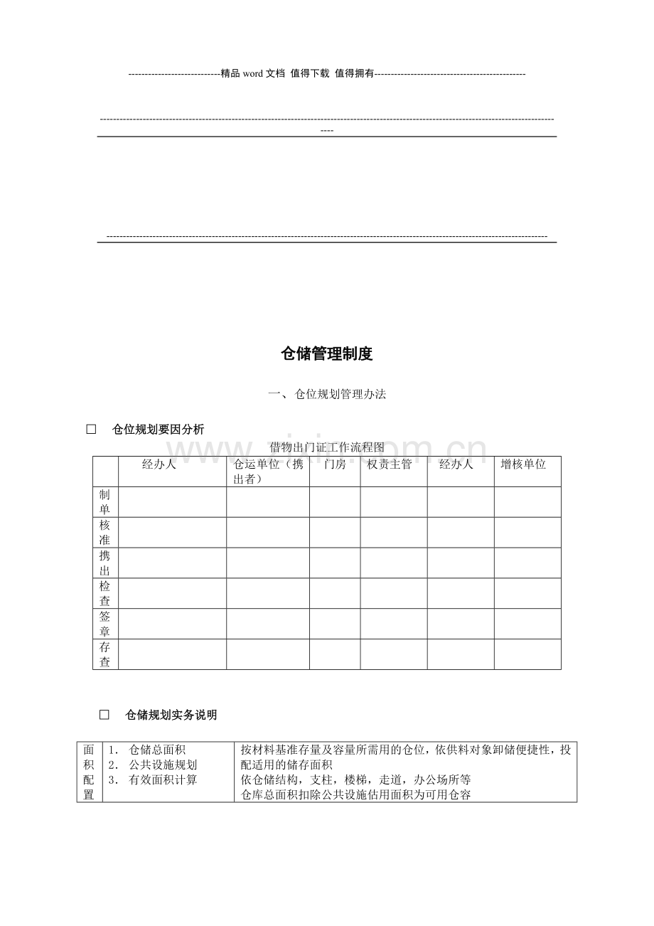 仓位规划管理办法-仓储管理制度-中房商学院.doc_第1页