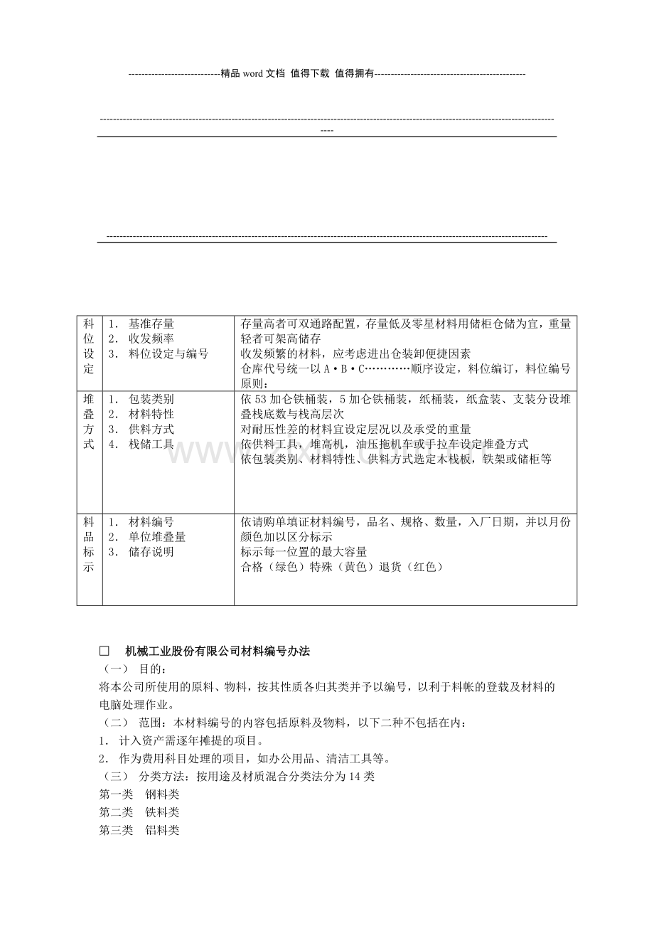 仓位规划管理办法-仓储管理制度-中房商学院.doc_第2页