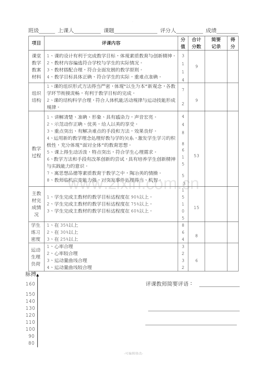 体育课评分标准.doc_第1页