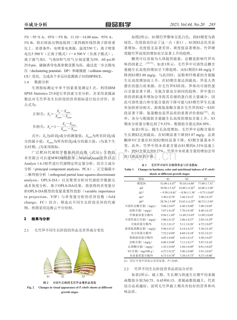 基于UPLC-MS_MS的毛竹笋不同生长阶段差异代谢物分析.pdf_第3页