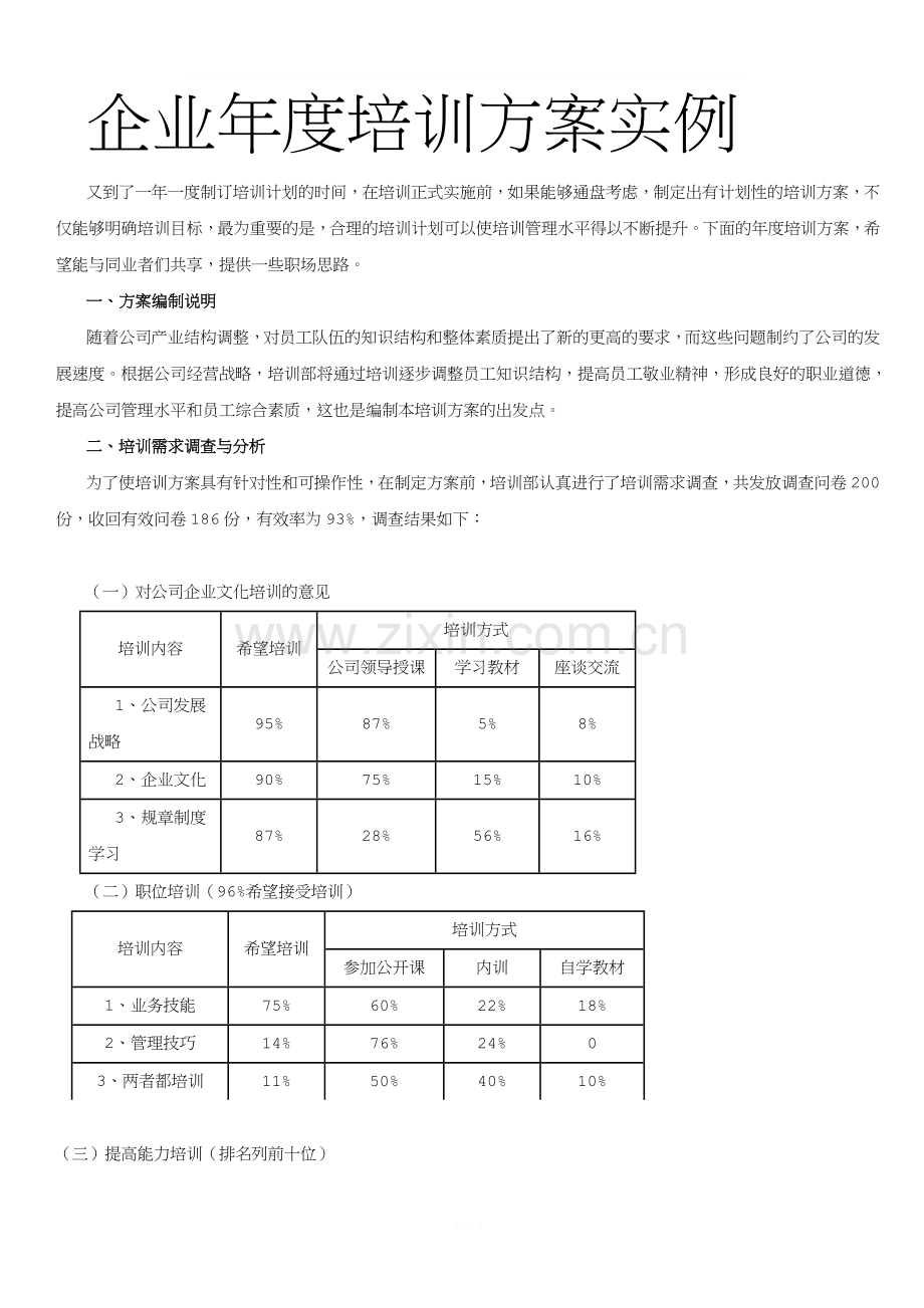 【培训案例】企业年度培训方案实例.doc_第1页