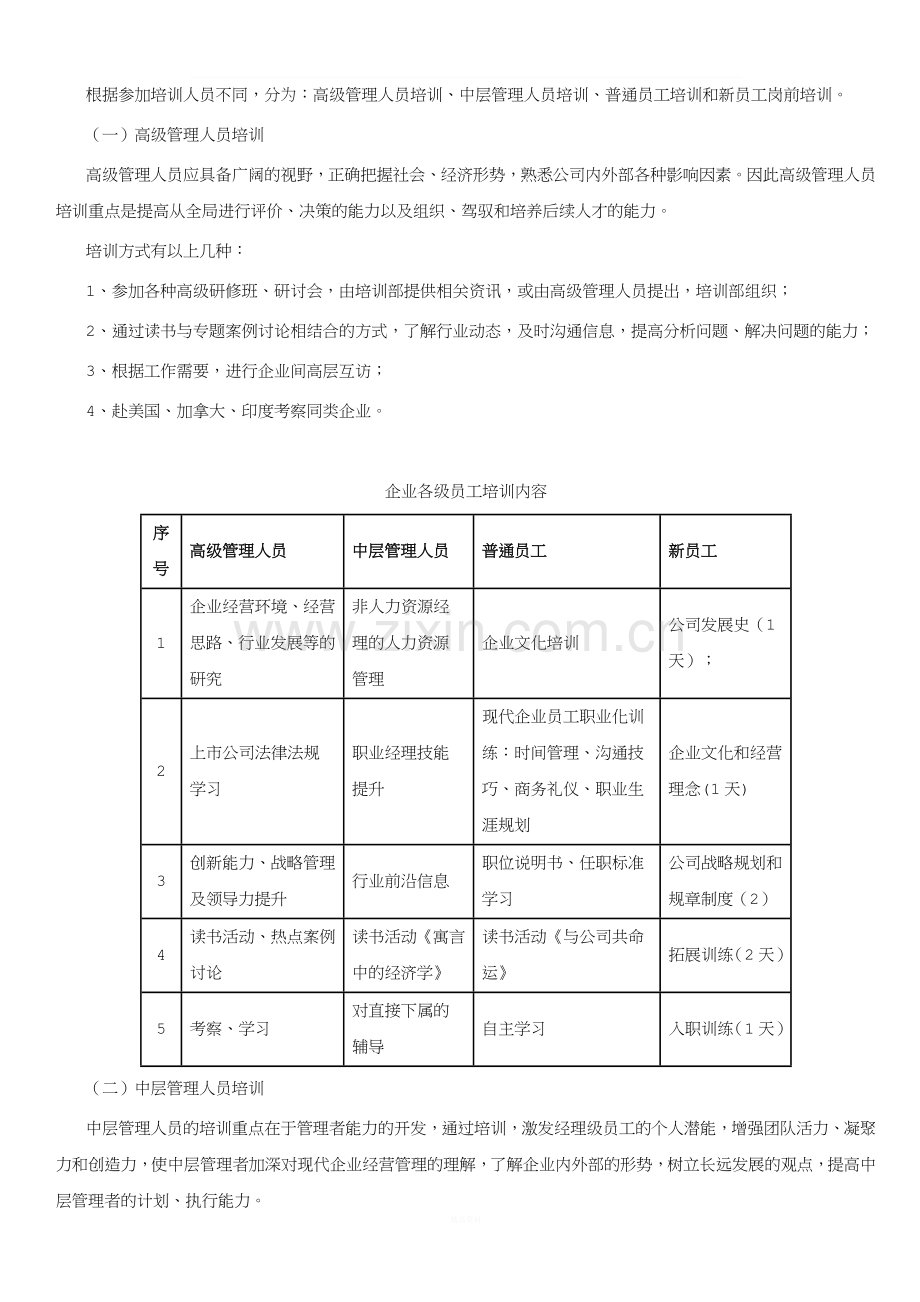 【培训案例】企业年度培训方案实例.doc_第3页