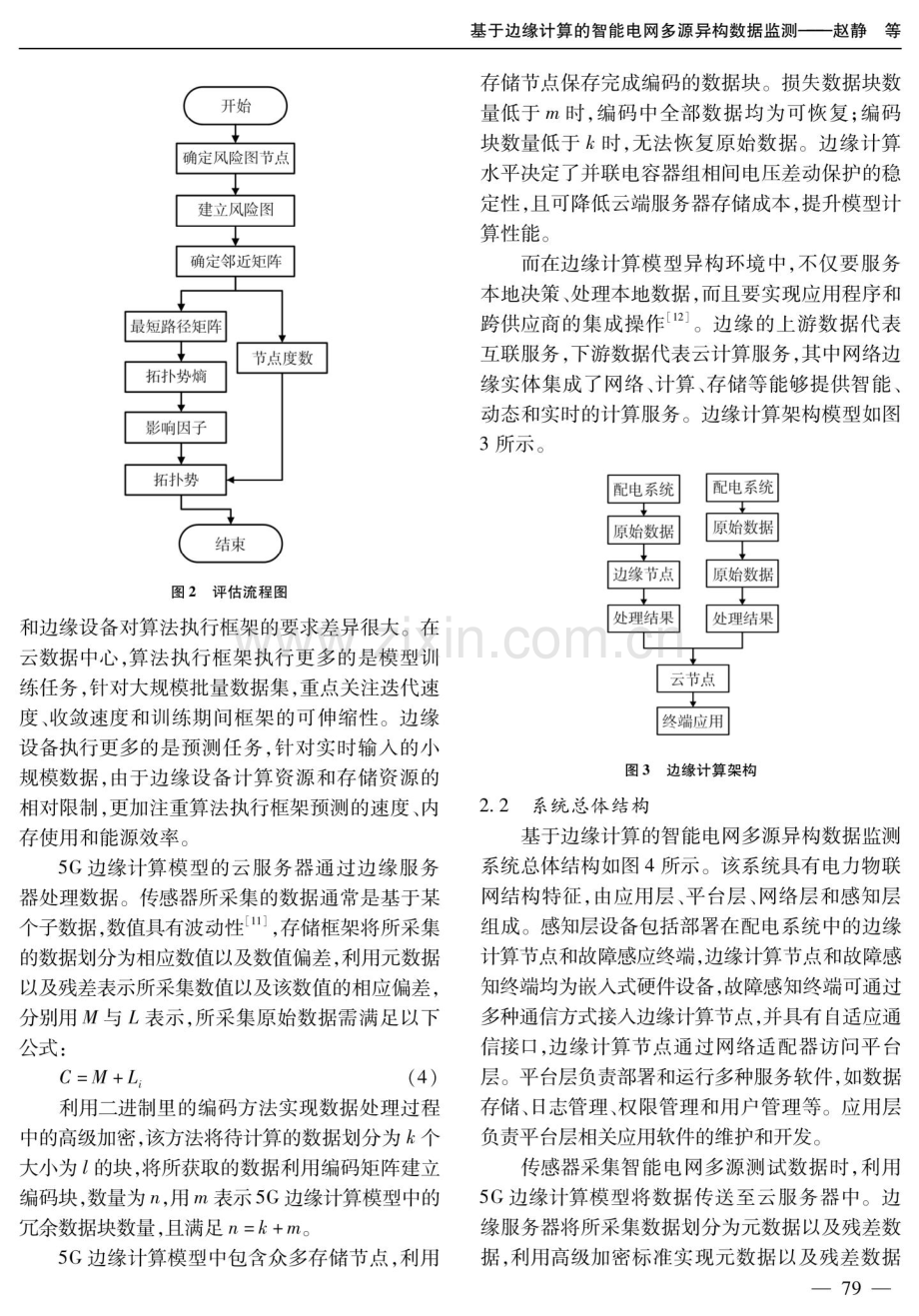 基于边缘计算的智能电网多源异构数据监测.pdf_第3页