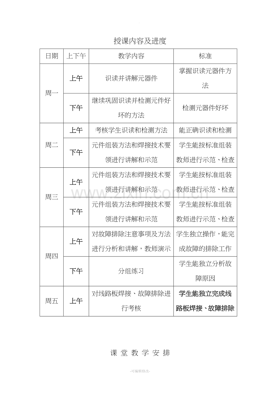 万用表组装及调试实训教案(详细).doc_第3页