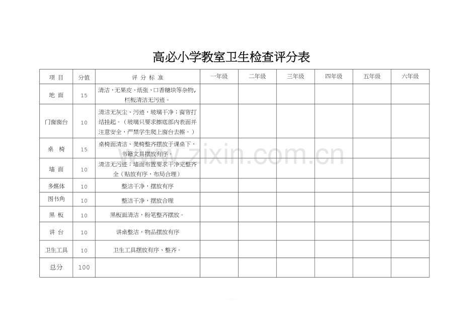 教室卫生检查评分表.doc_第1页