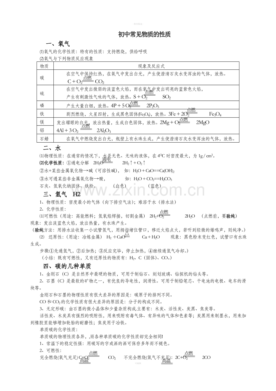 初中常见物质的性质.doc_第1页