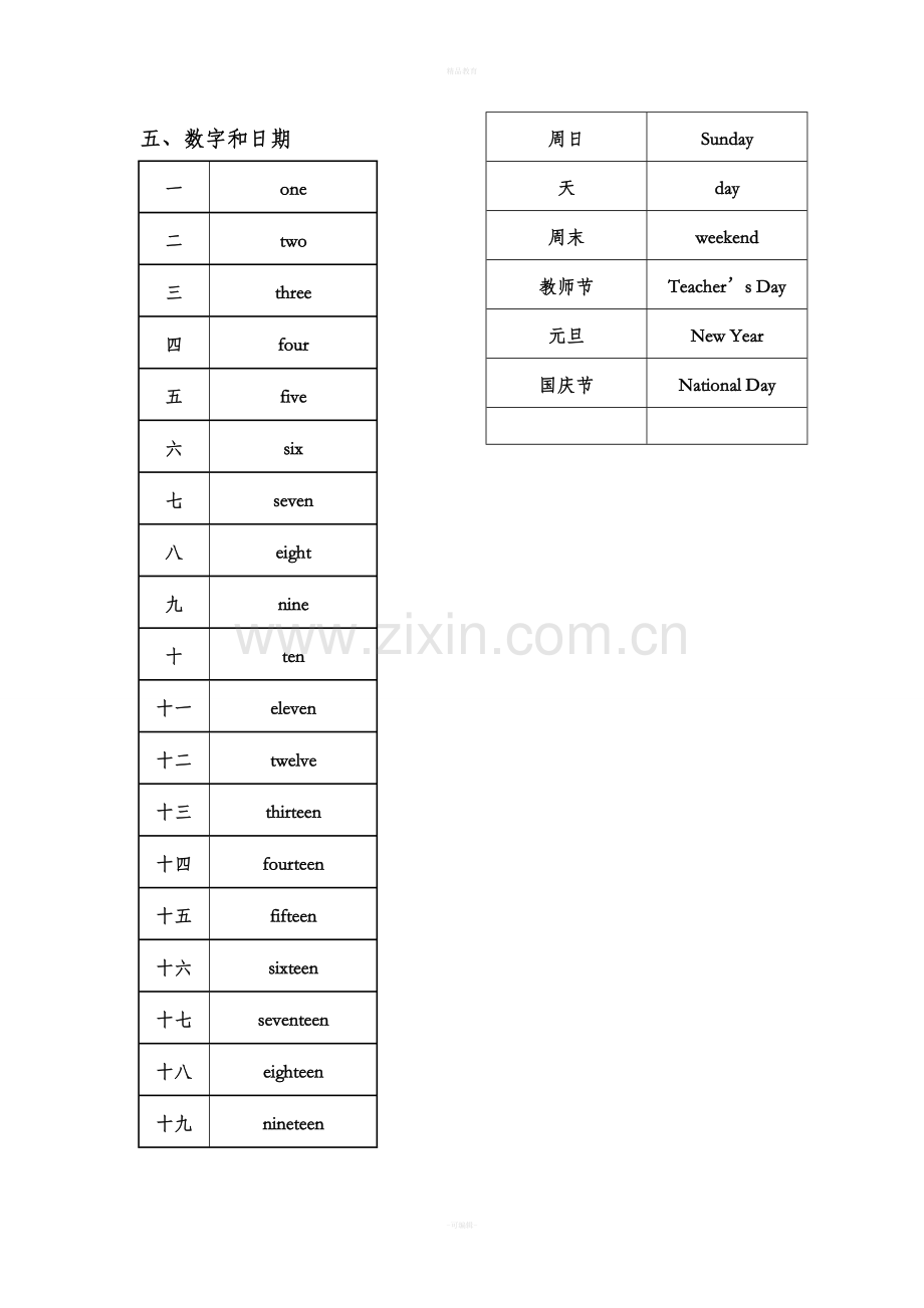 小学六年级英语词汇全.doc_第3页