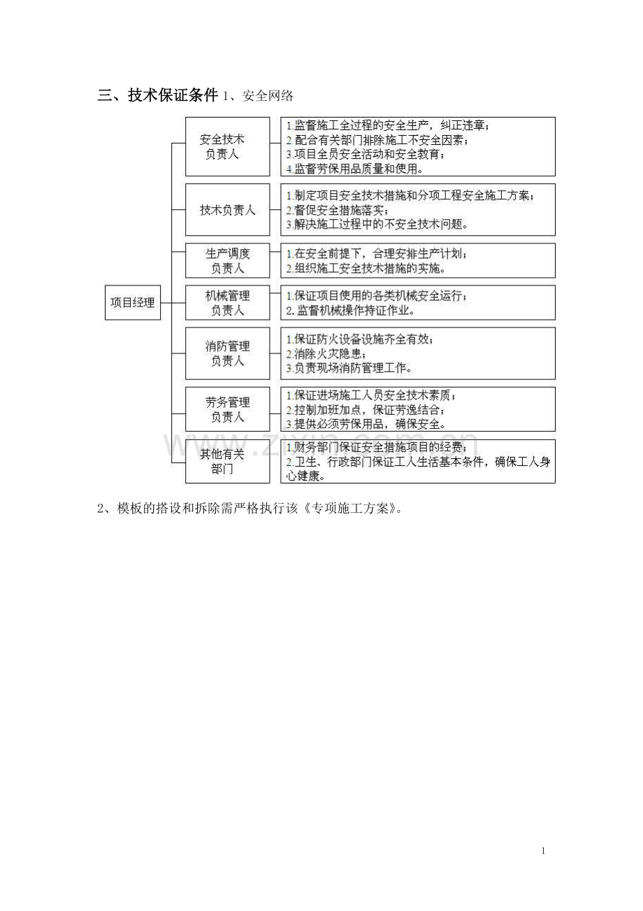 第一高级中学体育馆工程模板专项施工方案.docx_第2页